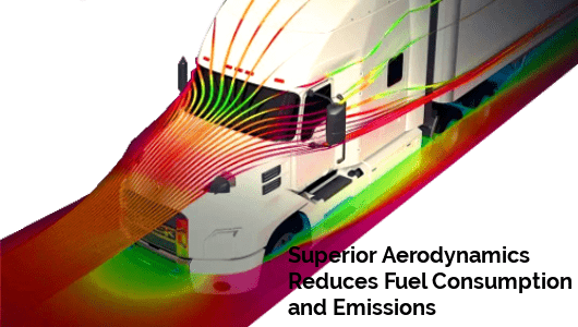 Image of awhite truck and the airlow aound the truck with the caption, Superior Aerodynamics Reduces Fuel Consumption and Emissions